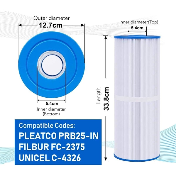 2-pack filterpatroner för Jacuzzi-filter, för Unicel C-4326 Pleatco PRB25-IN Filbur FC-2375