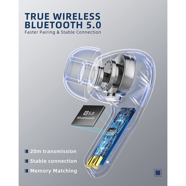 Bluetooth-hörlurar, trådlösa 5.0 med brusreducering