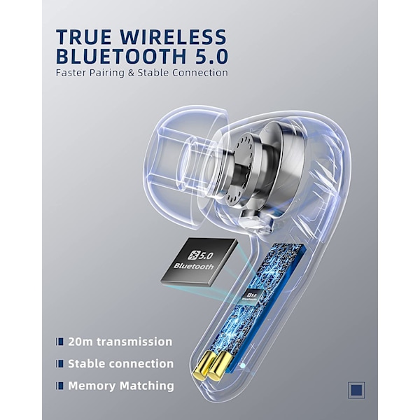 Bluetooth-kuulokkeet, langattomat 5.0 melunvaimennuksella