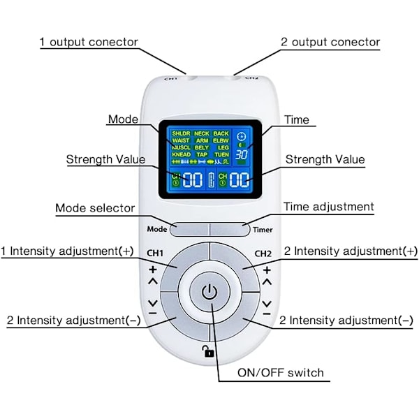 TENS-maskin med to kanaler for smertelindring, [12 moduser, 40 intensiteter]