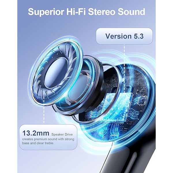 HONGDE Trådlösa Hörlurar Bluetooth, Lång Speltid, LED Strömdisplay, IP7 In-Ear Hörlurar med Mikrofon för iPhone Android white