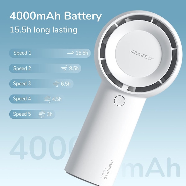 Turbo-fläkt Bärbar Bärbar Mini Handhållen Fl?kt, 4000mAh USB Uppladdningsbar Personlig Fl?kt, Batteridriven Liten Fickfl?kt med 5 Hastigheter White