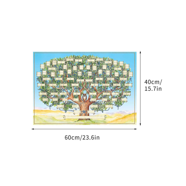 Family Tree Map Personligt Stamtræ Lærred, 40*60CM
