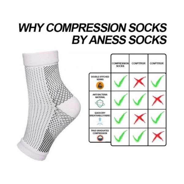 4 paria Soothe Socks -sukat Amrelieve Soothesocks -kompressiosukat
