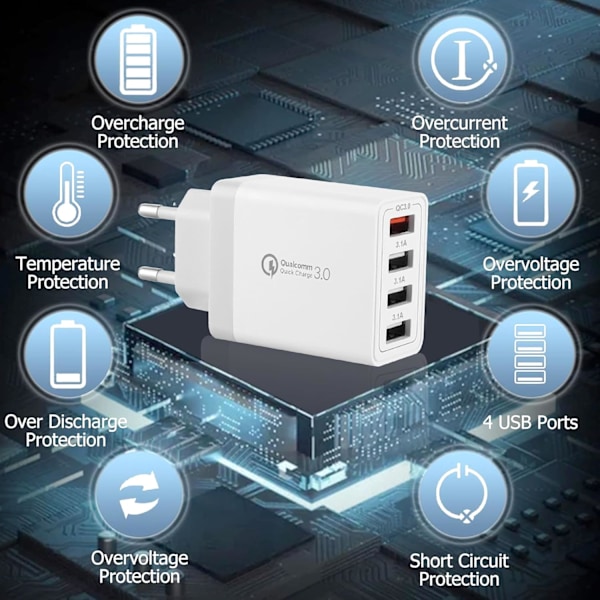 2-pak USB-oplader, 4-ports USB-opladningsadapter med 33W Smart QC 3.0 hurtigoplader, Multi-port strømforsyning til iPhone, Samsung white 2 pack