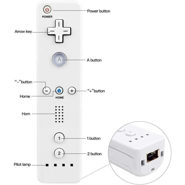 Wii-fjernkontroll, ersättningsfjärrkontroll med silikonskala og handledsrem for Nintendo Wii og Wii U