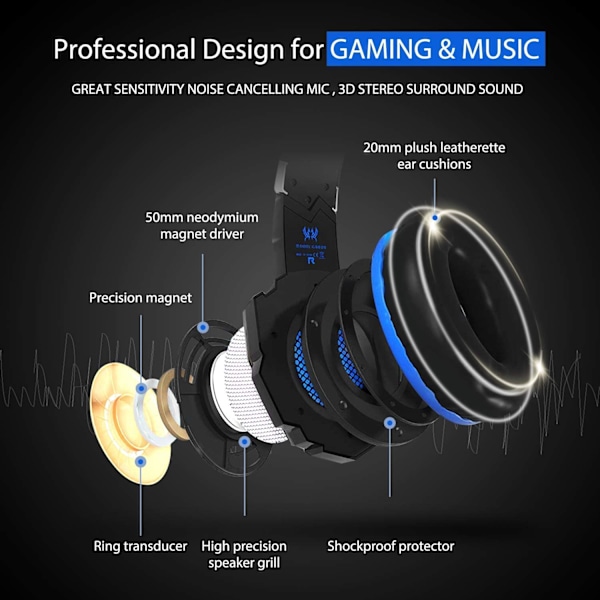 Peliheadset-mikrofoni LED-stereobassolla