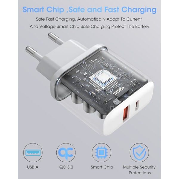 2-pack Snabbladdningsadapter, 20W Dubbel Port USB-C Snabbladdare PD 3.0 Pluggadapter Kompatibel med iPhone 15 14 13 12 11 X Pro Max