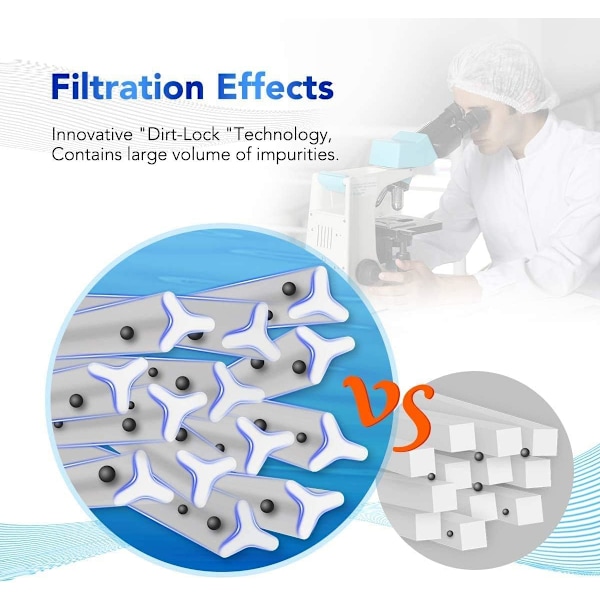 2-pack filterpatroner för Jacuzzi-filter, för Unicel C-4326 Pleatco PRB25-IN Filbur FC-2375