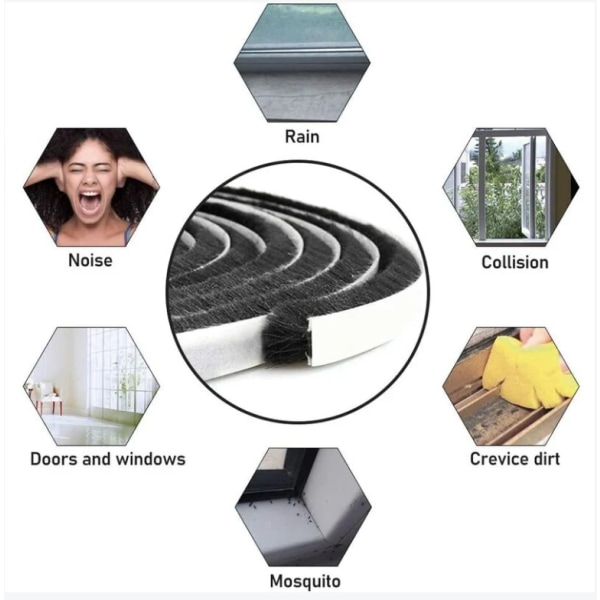 Borstf?rseglingsremsa Sj?lvh?ftande borstremsa Dammt?t f?nstert?tningslist Vindt?t borstt?tning f?r f?nster och d?rrar 9 mm (bredd) 15 mm (h?g)