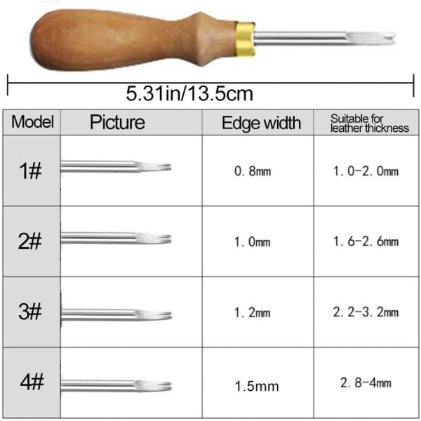 Læredge-verktøy - Læredger for DIY-lærhåndverk - 1,5 mm #3