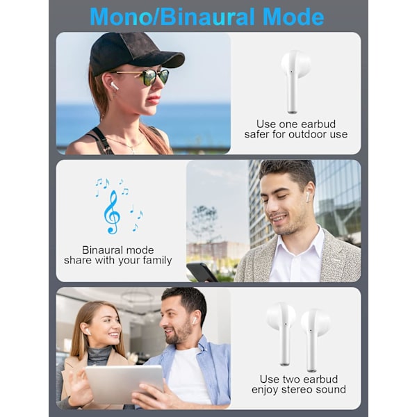 TWS trådløse Bluetooth-headset 5.0 støjreducerende Bluetooth-headset til musik