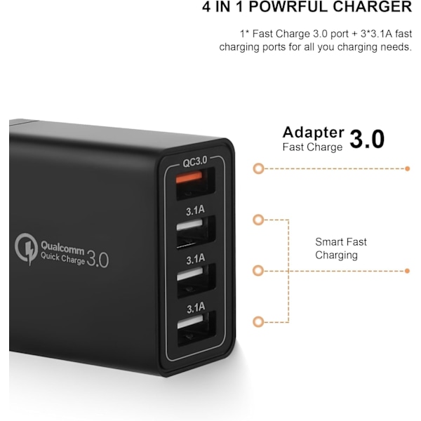 2-pack USB-laddare, 4-portars USB-laddningsadapter med 33W Smart QC 3.0 snabbladdare, Multi-port strömförsörjning för iPhone, Samsung black 2 pack