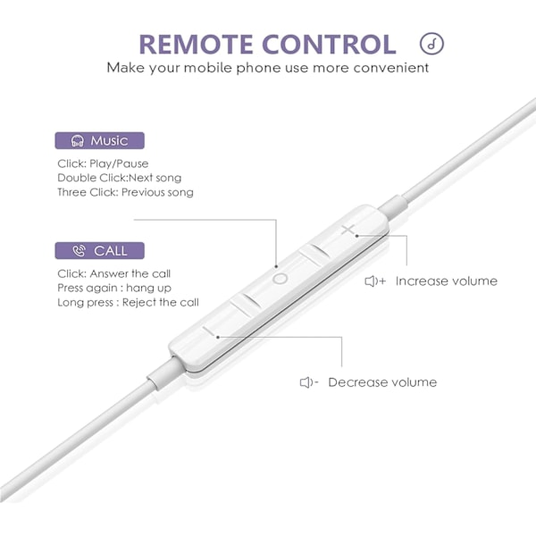 (2-PAK) iPhone EarPods Lightning Bluetooth og controller (kompatibel med 11/12/13/14 PRO MAX)