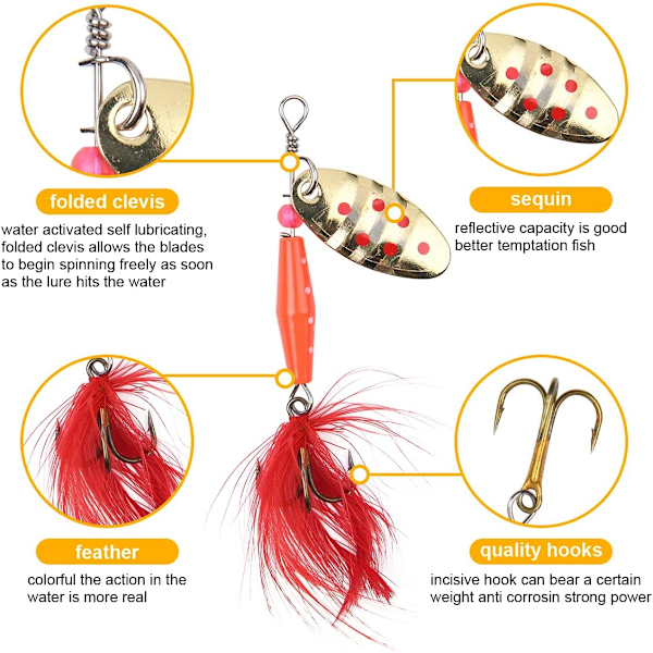 Spinner blinksett, 16 deler fiske fungerer med treble kroker, paljetter kunstig agn for ørret, abbor, laks, gjedde