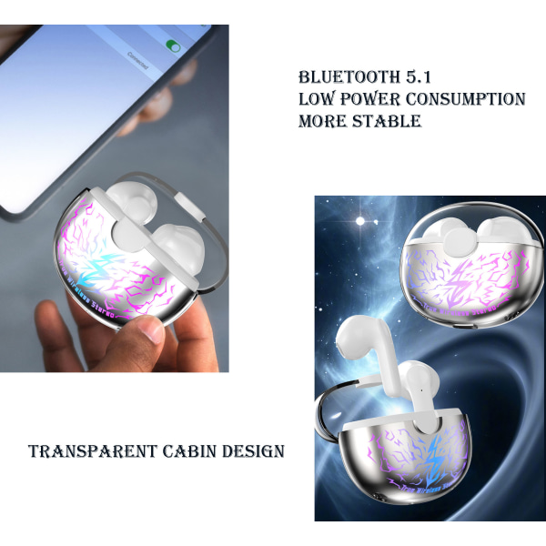 Langaton Binaural TWS Gaming Bluetooth -kuuloke-Low Latency pinkA