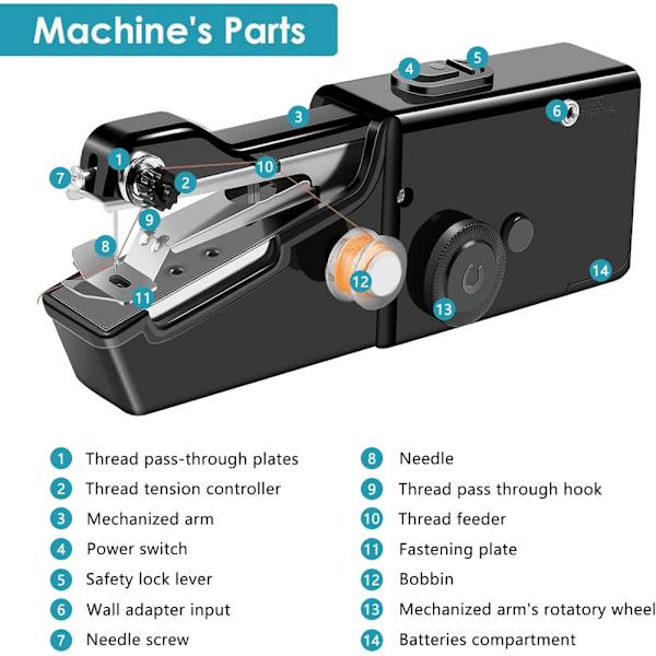 (Sort) Håndholdt mini symaskine til hurtig syning, bærbar symaskine velegnet til hjem, rejser og gør-det-selv