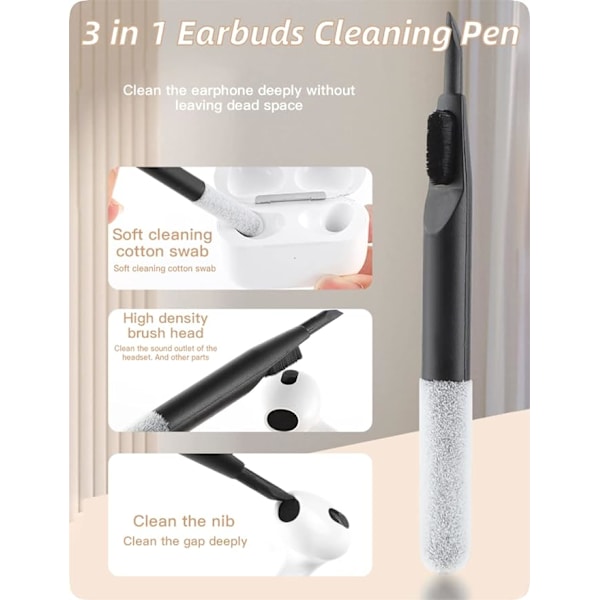Tangentbordsrengöringsborste Kit, 18-i-1 Elektronikrengöring
