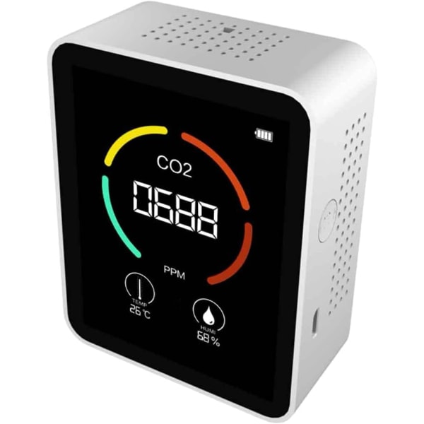 Smart Air Quality Monitor CO2 Monitor Luftkvalitetstestare aktiverad