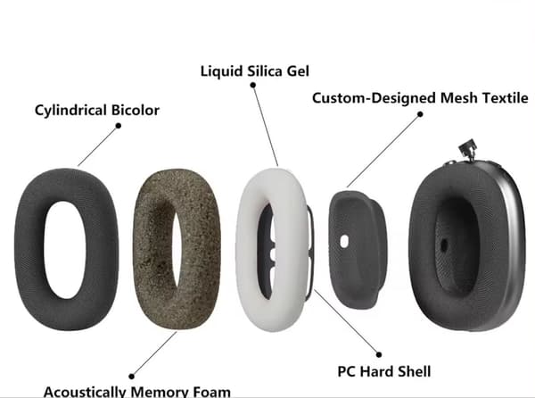 Bluetooth hörlurar Pannband Hög kvalitet HIFI Trådlös Comforta