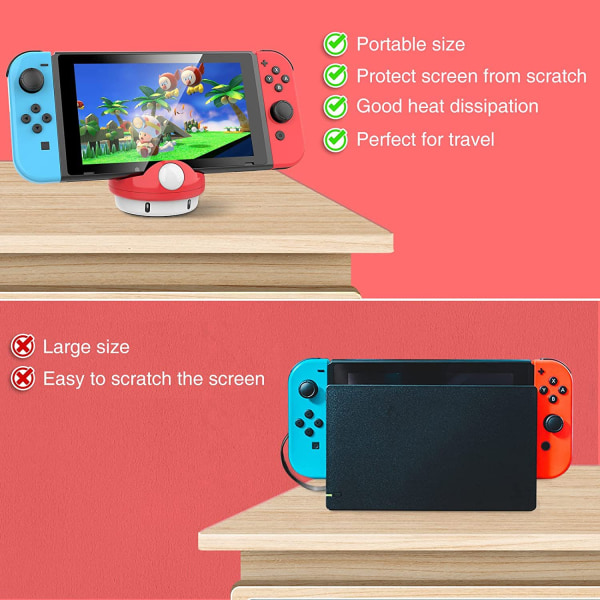 1 styck Dock för Nintendo Switch/Switch Lite/Switch OLED, Bärbar