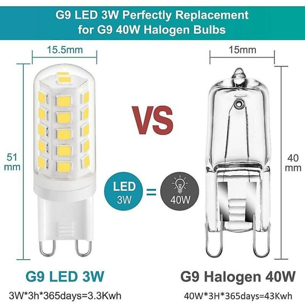 G9 LED 3W Varmvit 3000K, G9 LED-lampor 350LM, Motsvarar 28W