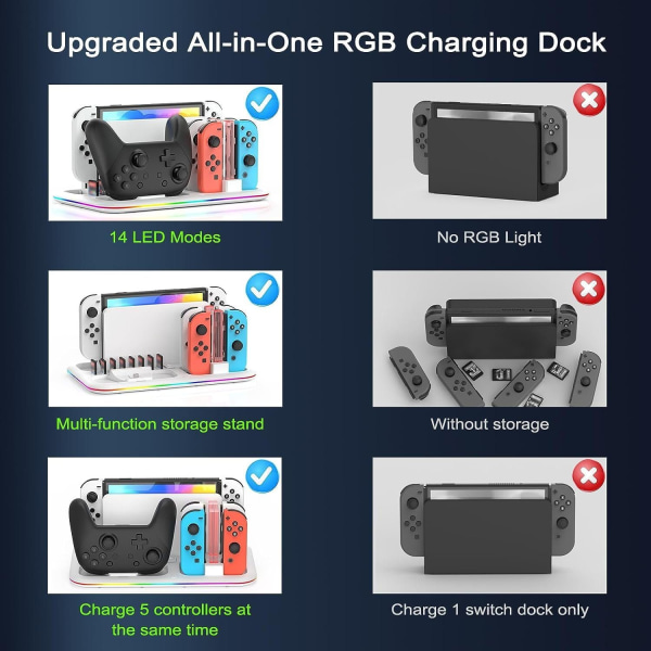 Vit, Controller Laddningsstation för Nintendo Switch, Charging S