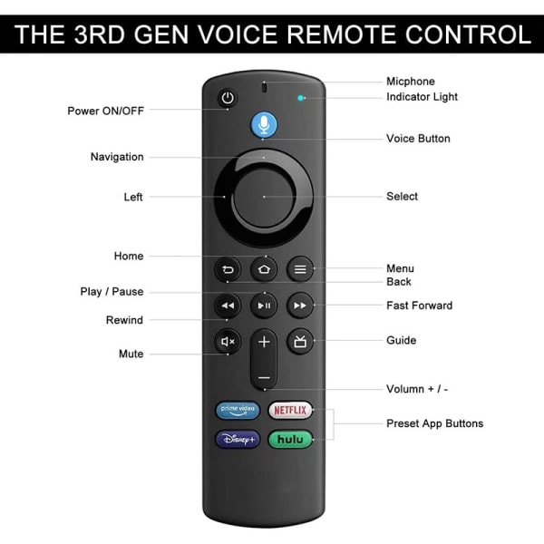 Ny Stick 4K streaming-enhed med over 1,5 millioner film og tv-episoder, Wi-Fi 6-understøttelse, gratis live-tv-visning