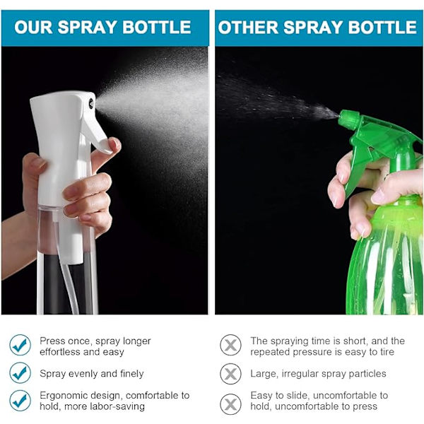 Tom Sprayflaska, Kontinuerliga Sprayflaskor 300ml för Salongshår