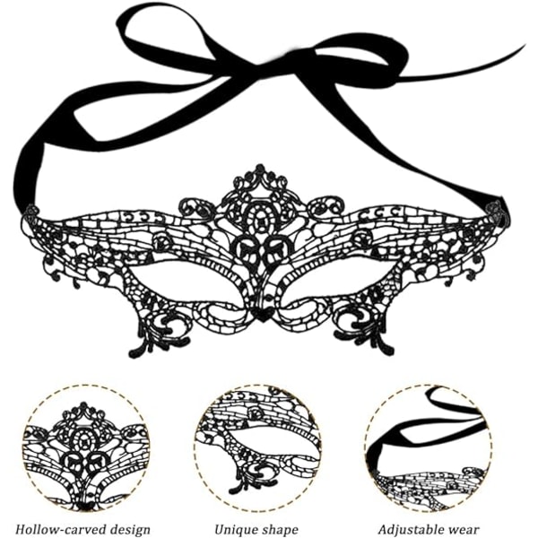 Lady of Luck Lace Masquerade Mask Venetian Black Filigree Mascara