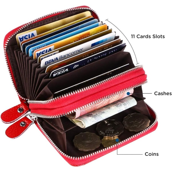 Kreditkortshållare i läder, RFID-skydd kreditkort 12 fack Korthållare Visitkort H