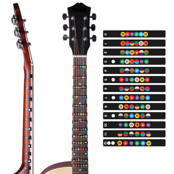 Gitarrfingerstickers för nybörjare Set med fingersättningsdekaler för elgitarr