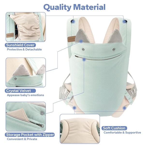 (Blå) Passer til 15-33 lbs Baby Carrier Nyfødt til Toddler, Ergonomisk Baby Carrier, Justerbar Baby Carrier, Åndbar Cotto