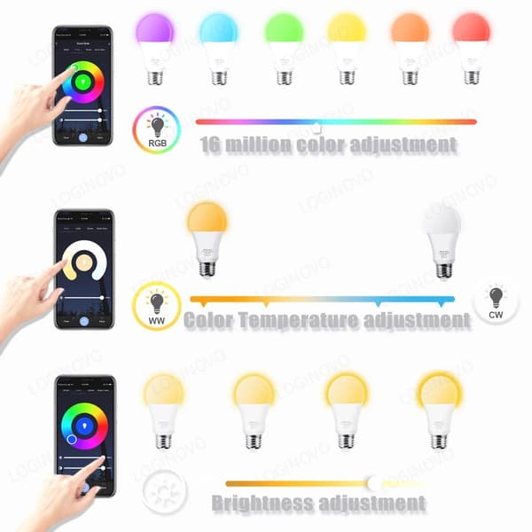 Tuya Wifi/Bluetooth Smart Led-pære Alexa Led-lampe E27 RGB 110V 220V Smart-lamper til Google Assistant Smart Life Bluetooth Version 1PCs