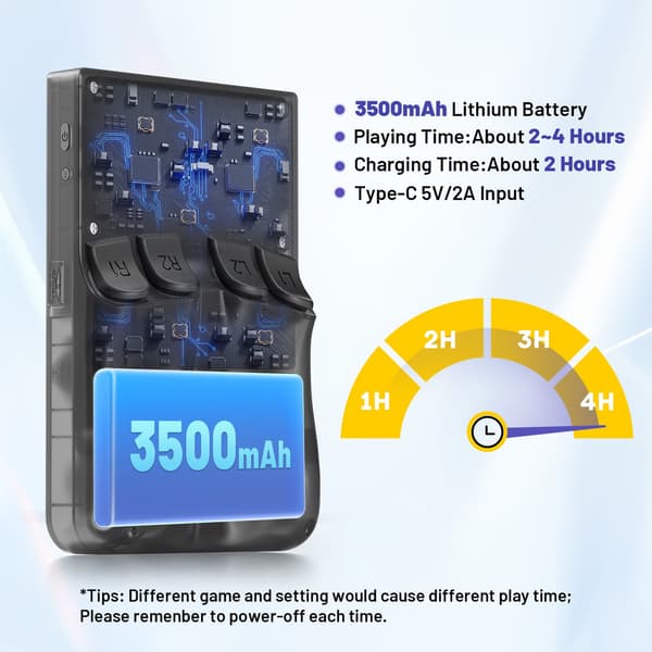 KINHANK Open Source K36 Retro Handheld Video Game Console 16000 Spel för PS1/PSP/DC/N64/SS 500nit 3 Black