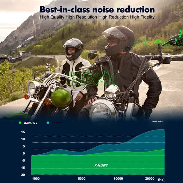 XINOWY V6 Plus Motorcykelhjelm Bluetooth Headset Intercom 1200M Interphone Communicator Vandtæt 6 Riders Double Pack