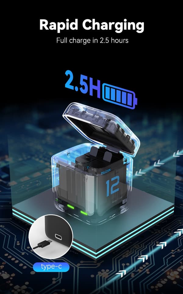 TELESIN-akku GoPro Herolle 3 Batteries