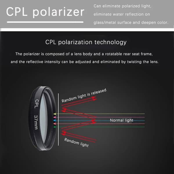 Telefonklips Cirkulær Polariseringsfilter til iPhone Samsung Universal Bærbar Polariseringskameraobjektiv 37MM Professionelt CPL Filterobjektivsæt 37MM