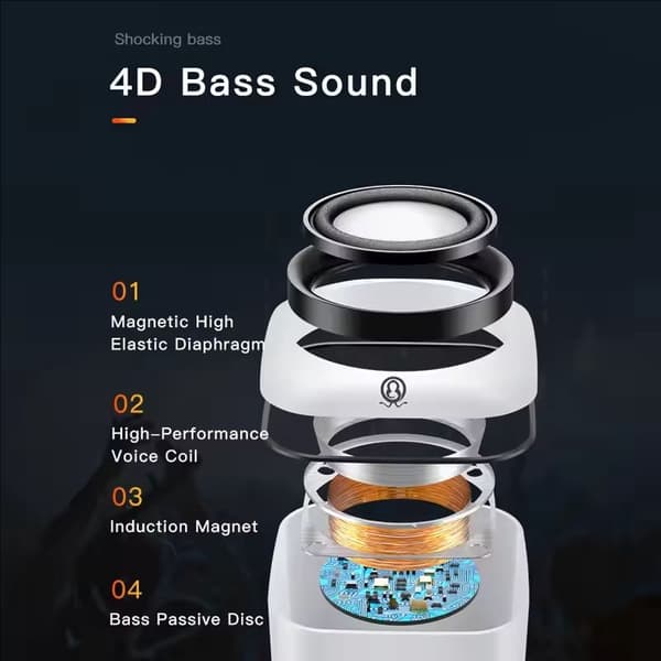 Hifi Mini Desktop Kablet USB Computer Dobbelt Højttaler til Bærbar PC Surround Stereo Subwoofer AUX Afspilning Mega Bas Højttaler White