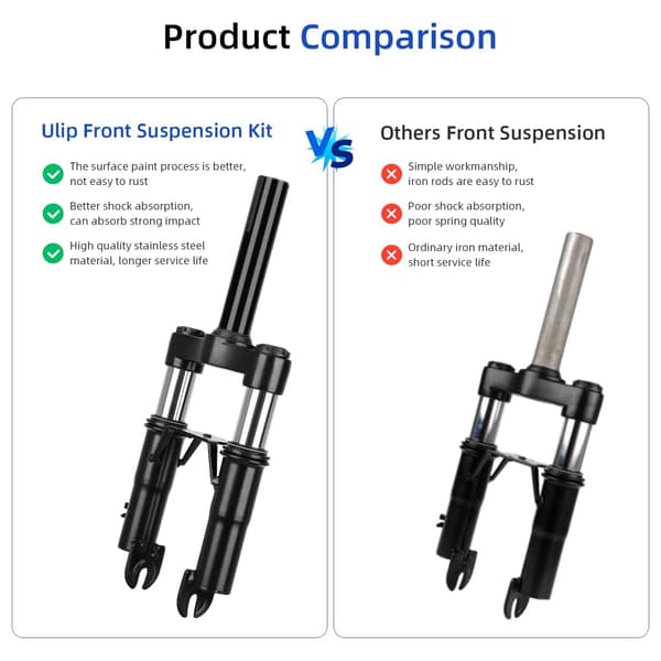 Ulip Hydraulisk Forreste Støddæmper Gaffelophæng til Xiaomi M365/Pro/1S/Mi3 Scooter front absorber