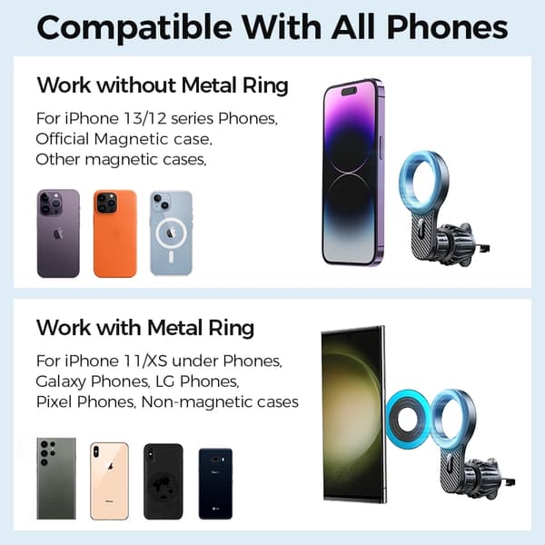 Joyroom Magnetisk Bilhållare Universell Stark Luftventilsfäste för iPhone Samsung LG Google Pixel Black