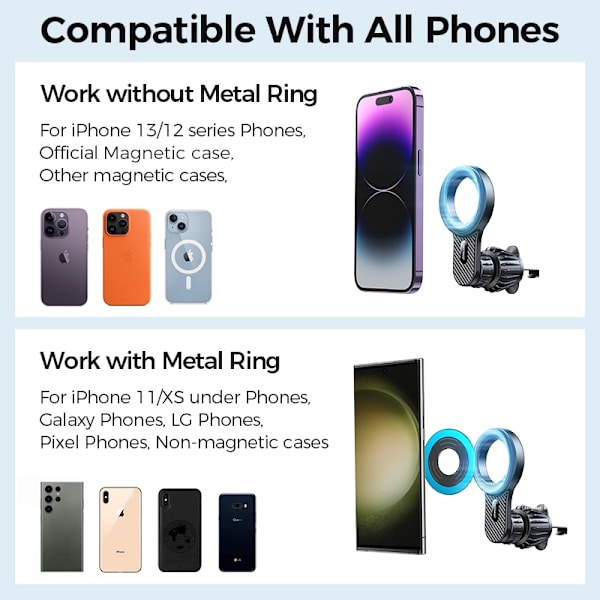 Joyroom Magnetisk Bilholder Universal Stærk Luftventilmontering til iPhone Samsung LG Google Pixel Black