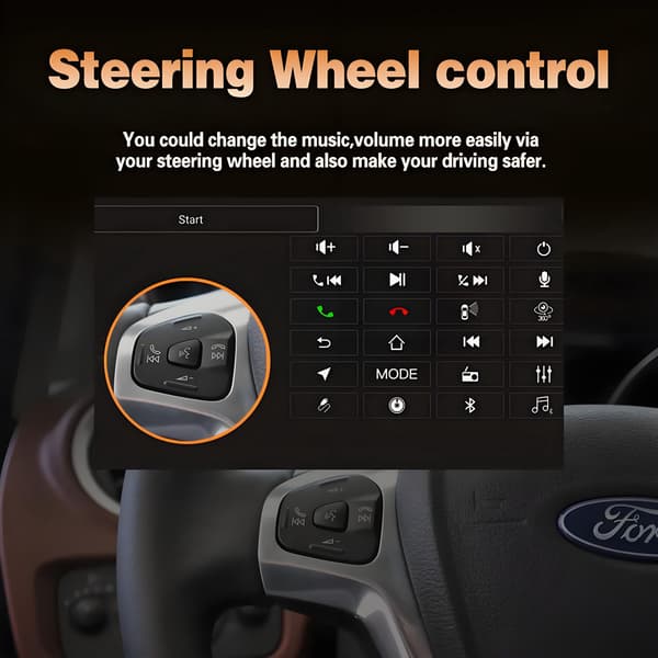 Android 15 För Hyundai i10 2007 2008 2009 2010 2011 2012 2013 Bilradio Stereo Multimediaspelare GPS Navigation 2din ingen 2din DVD 8G-256G 360 DVR
