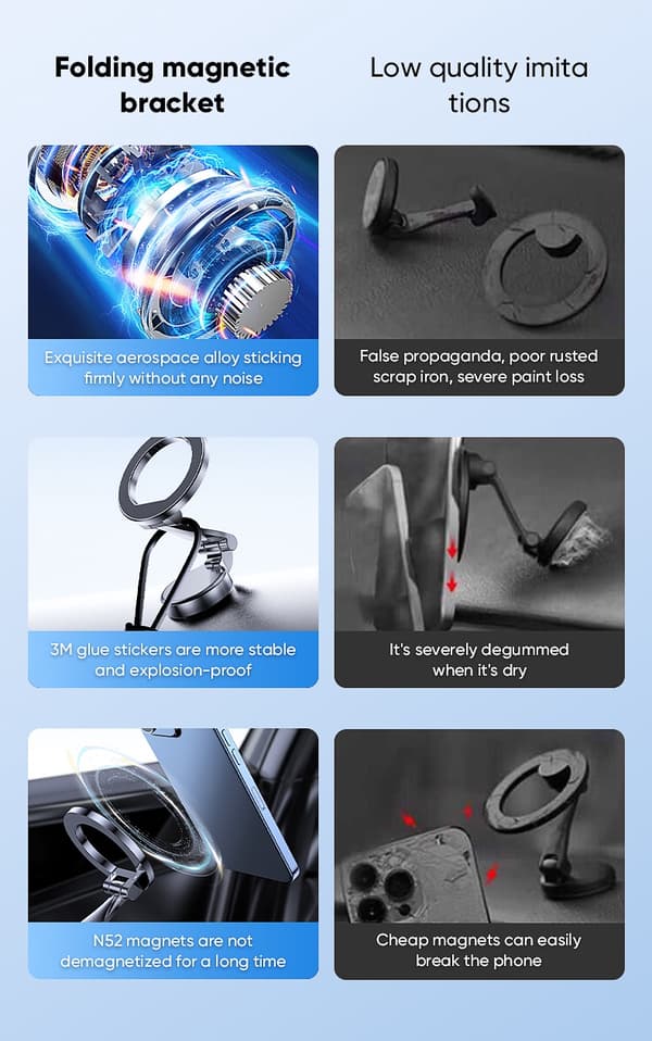 1080 Magsafe Bilholder til iPhone 16 15 Pro Max Plus Køretøjer Mobilsupport Black