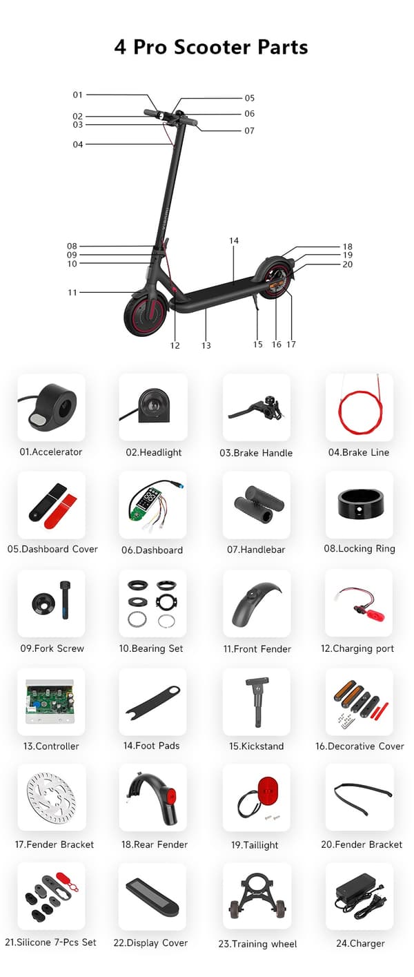 Reservedele til Xiaomi Mijia 4Pro elektrisk løbehjul Locking Ring