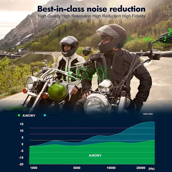 XINOWY V6 Plus Motorcykelhjälm Bluetooth Headset Intercom 1200M Interphone Communicator Vattentät 6 Förare Single Pack