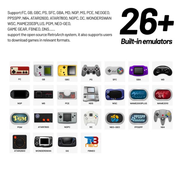 Trimui Smart Pro Handheld Game Console 4,96''IPS-skärm Linux System Joystick RGB-belysning Smartpro Black 64G