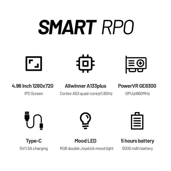 Trimui Smart Pro Handheld Game Console 4,96''IPS-skärm Linux System Joystick RGB-belysning Smartpro Trimui Black No Card(0 Games)