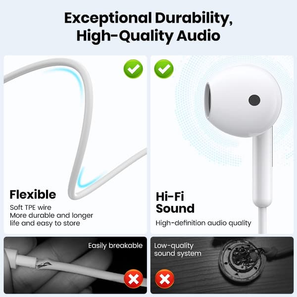 TOPK Hörlurar In-Ear Volymkontroll med Mikrofon 3,5 mm Jack Universal för iPhone Android White F22
