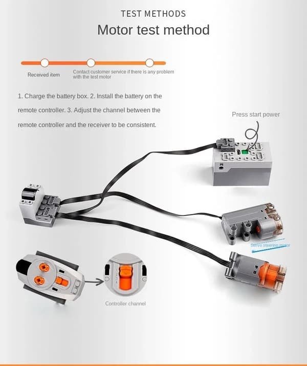 Tekniska MOC Power Funktioner Servo delar Train Buggy M Motor 8883 Modifierad IR Remote Power Group Set Lithium Battery Box 9686 Control Switch 8869